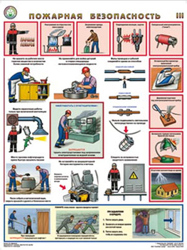 ПС44 Пожарная безопасность (бумага, А2, 3 листа) - Плакаты - Пожарная безопасность - магазин "Охрана труда и Техника безопасности"